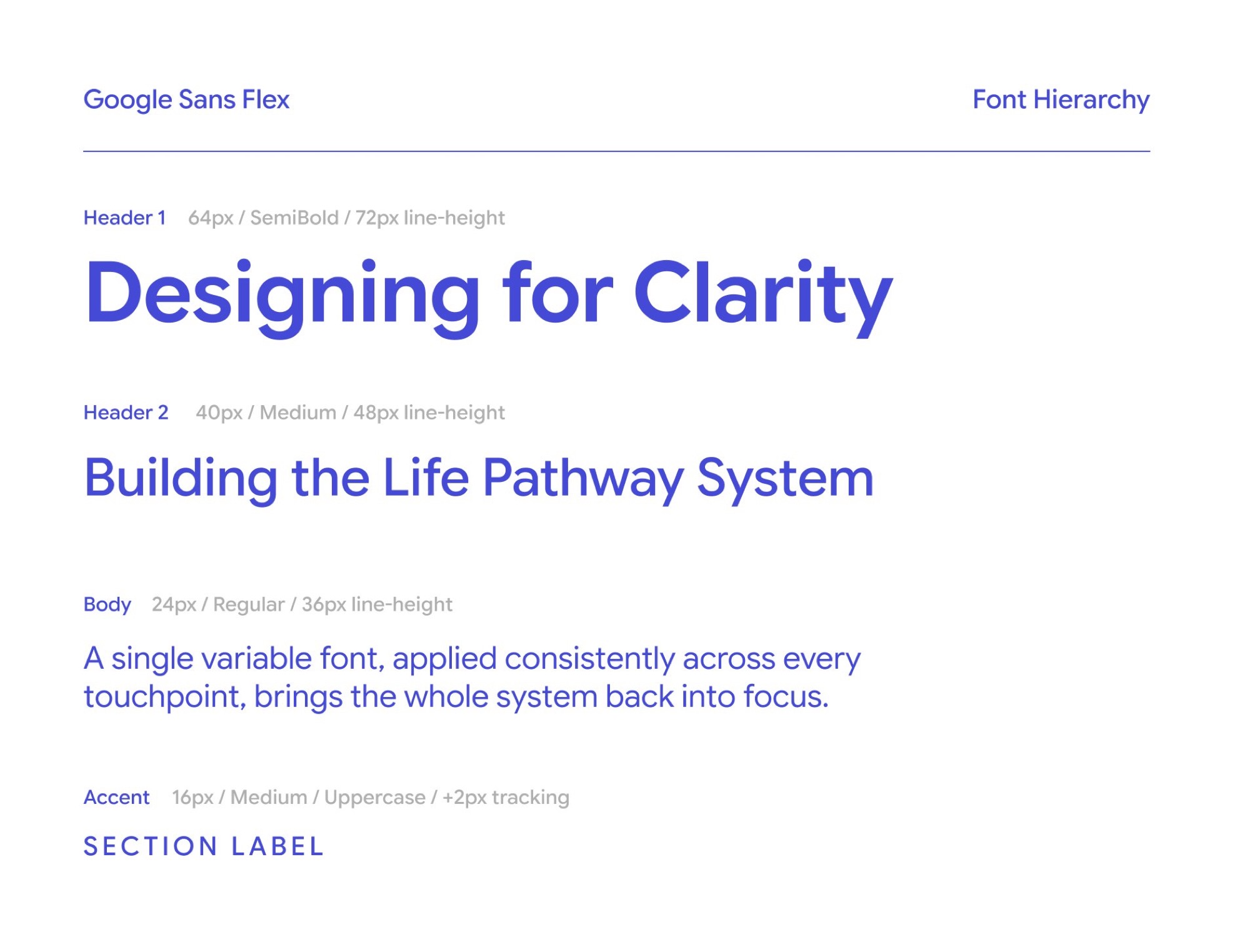 Mindvalley case study, image 6